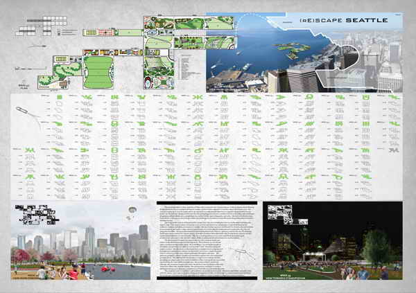 پارک معلق 11 هکتاری در خلیج سیاتل